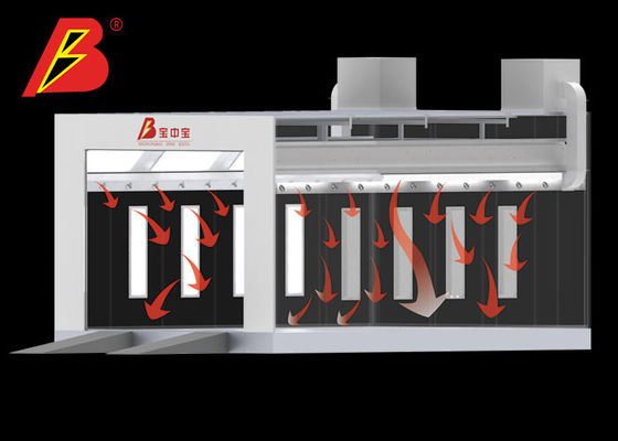 chất lượng Máy sơn xịt xe hơi có mùi thấp nhà máy sản xuất