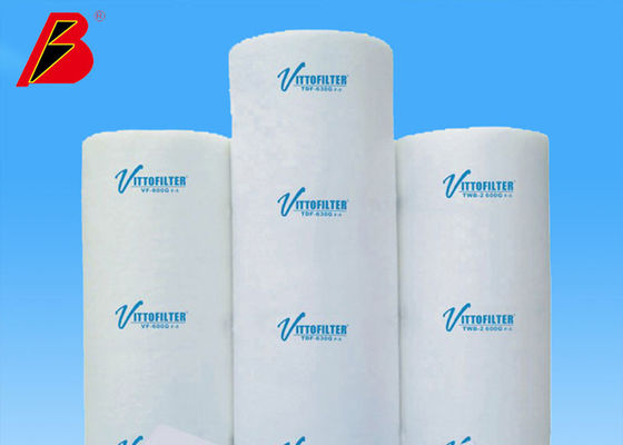 chất lượng Thành phần dây chuyền sản xuất sơn trần bằng sợi thủy tinh thô nhà máy sản xuất