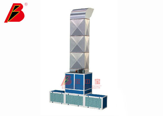chất lượng Cửa hàng sửa chữa Quạt hút Trạm chuẩn bị sơn BZB nhà máy sản xuất