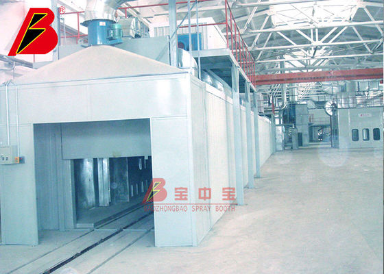 chất lượng Auto Project CE TUV Spray Coating Line với Long Baking Oven nhà máy sản xuất