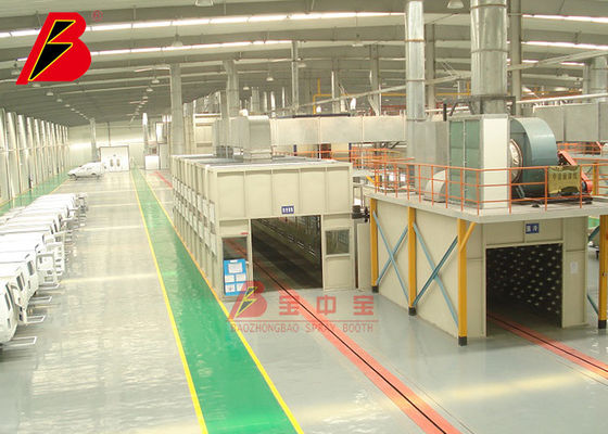 chất lượng Gian hàng sơn xịt ô tô EPS 30 phút nhà máy sản xuất