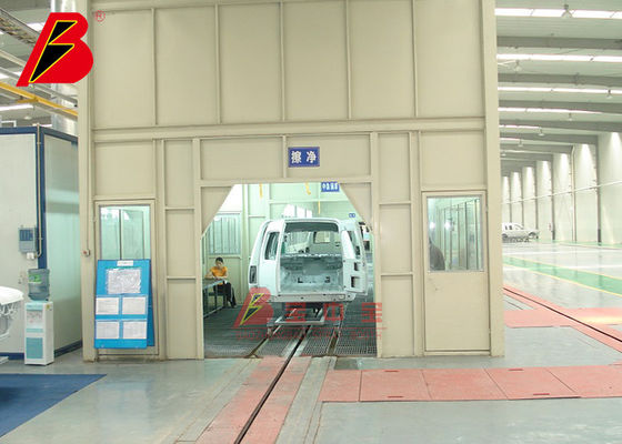 chất lượng Dây chuyền sơn xe BZB TUV với phòng sạch nhà máy sản xuất
