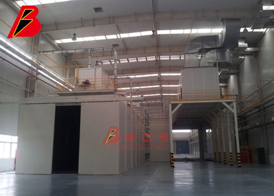 chất lượng Dây chuyền sản xuất sơn TUV tối thiểu 2,5m với lò nướng cửa trượt nhà máy sản xuất