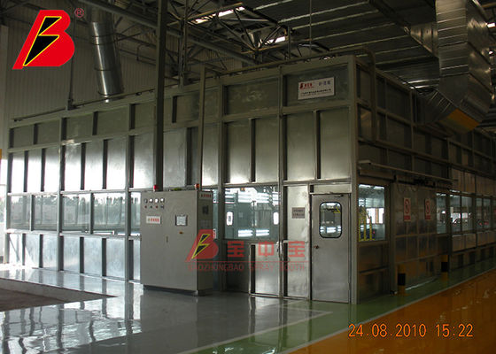 chất lượng Bảng điều khiển tích hợp cho Dự án dây chuyền sản xuất tranh tùy chỉnh ở Changchun FAW nhà máy sản xuất
