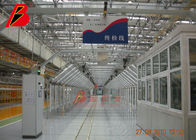 Dây chuyền chiếu sáng kiểm tra hư hỏng cho Dự án dây chuyền sản xuất tranh tùy chỉnh ở Changchun FAW