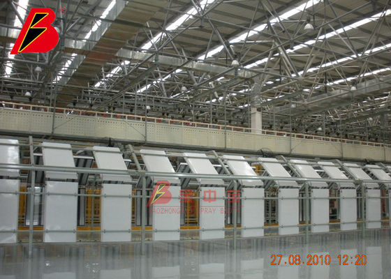 chất lượng Dây chuyền chiếu sáng kiểm tra hư hỏng cho Dự án dây chuyền sản xuất tranh tùy chỉnh ở Changchun FAW nhà máy sản xuất