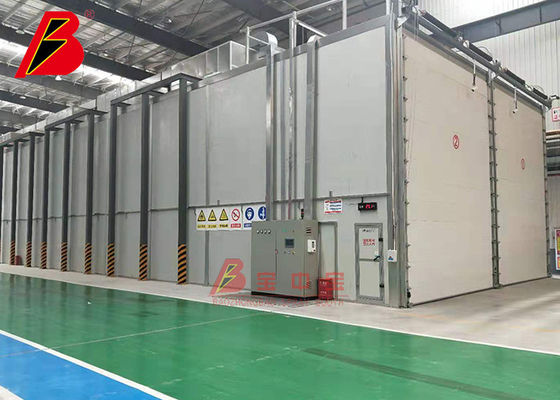 chất lượng Phòng nướng Wind Blade 60um Dòng sơn công nghiệp điện di nhà máy sản xuất