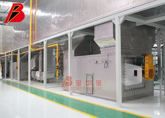 Hệ thống tiền nhiệt cho dây chuyền sản xuất tiền chế tạo Dự án dây chuyền sản xuất sơn tùy chỉnh tự động