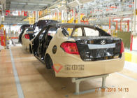 Thiết bị sơn xe hơi Dự án dây chuyền sản xuất sơn theo yêu cầu ở Changchun FAW