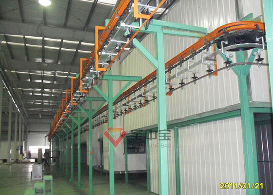 chất lượng Dây chuyền sơn tĩnh điện trên không có điện Thiết bị sơn bột tự động nhà máy sản xuất
