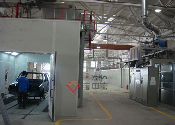 chất lượng Dây chuyền sơn cơ thể tự động Robot sơn dây chuyền tự động Dây chuyền sản xuất sơn dung môi chuyên nghiệp nhà máy sản xuất